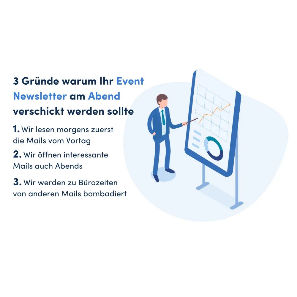 3 Gründe warum Ihr Event Newsletter am Abend verschickt werden sollte