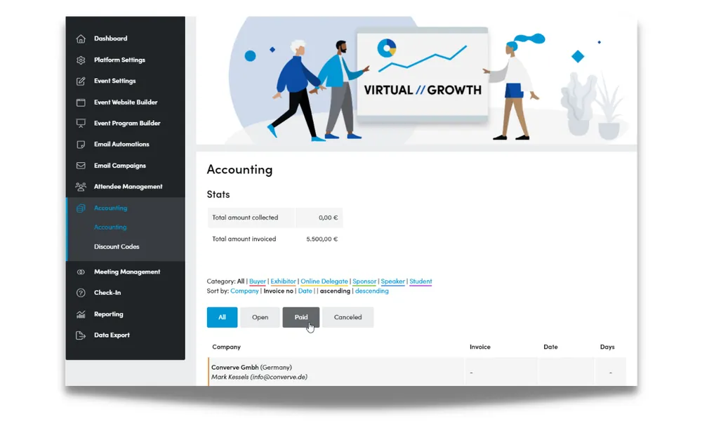 dashboard für event umsatz innerhalb der converve plattform