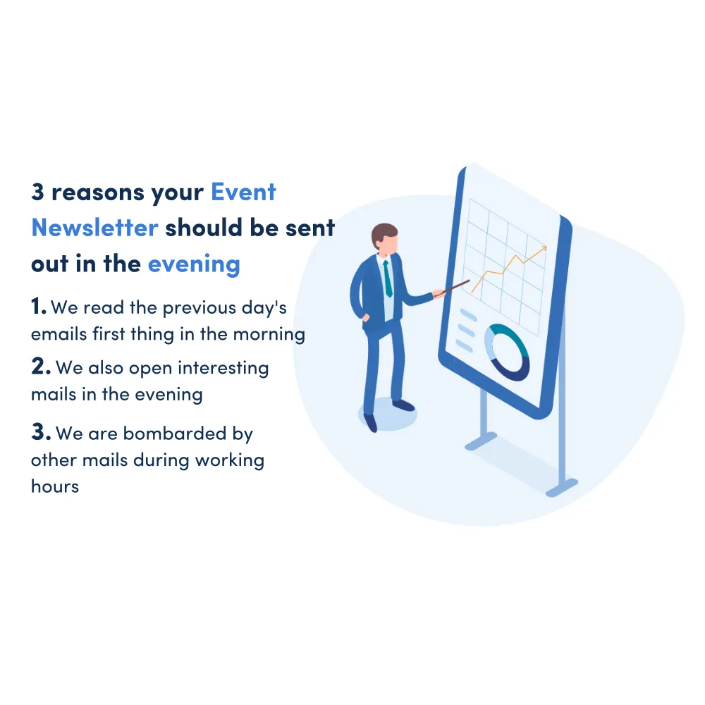 3 reasons that your event newsletter should be sent out in the evening