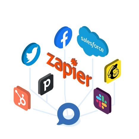 app integration mit Zapier