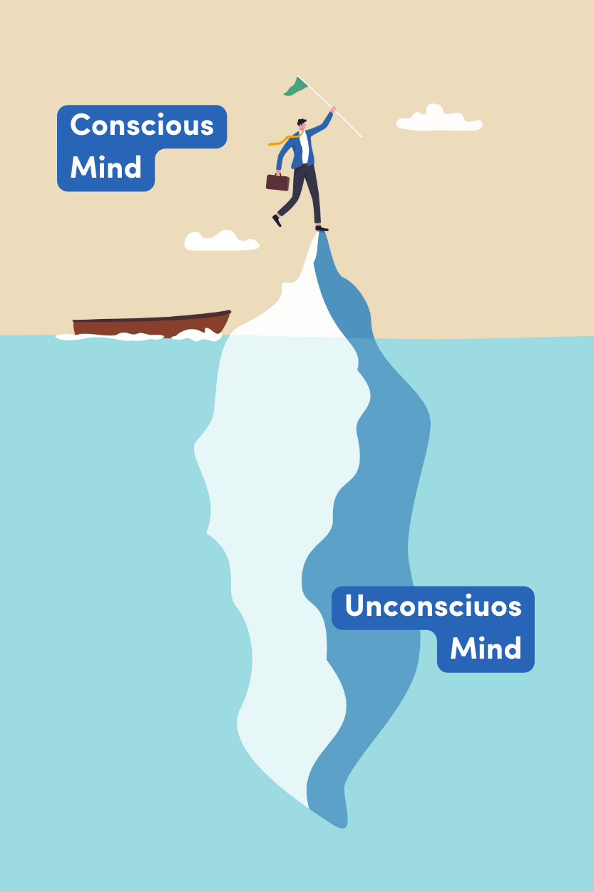 conscious and unconscious mind iceberg theory